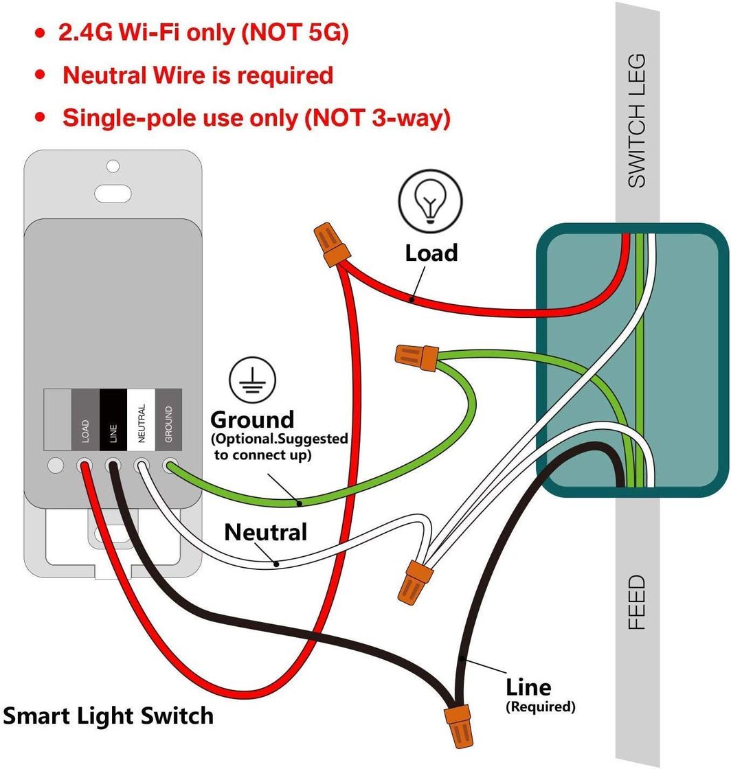 Smart Switch 2.4Ghz Smart Light Switch WiFi Light Switch Single-Pole ...