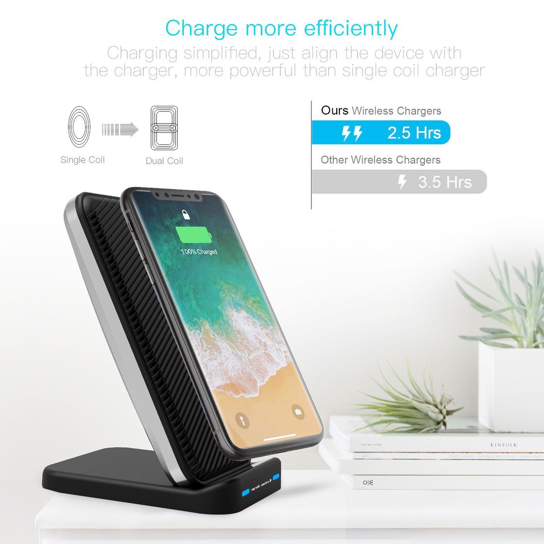 Iphone 12 Pro Max Wireless Charging Price at Elliot Jones blog