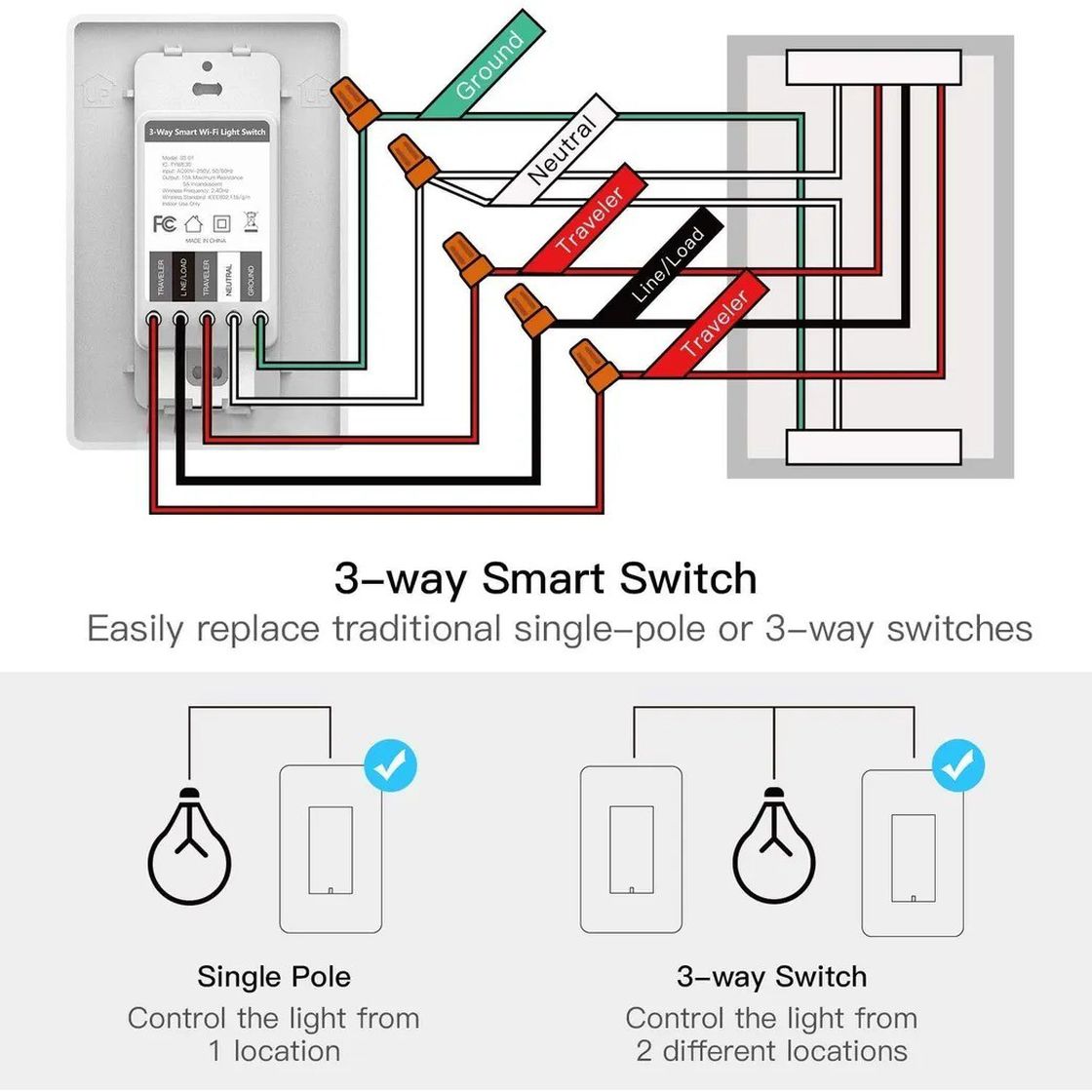 3 Way Smart Switch 2.4GHz; White Smart Light Switch 4 Pack, Works with ...